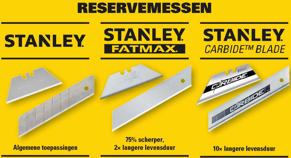 Stanley reservemes keuzehulp